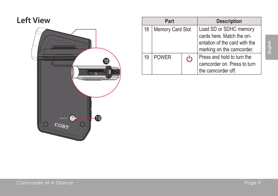 Left view | COBY SNAPP CAM4505 User Manual | Page 9 / 214