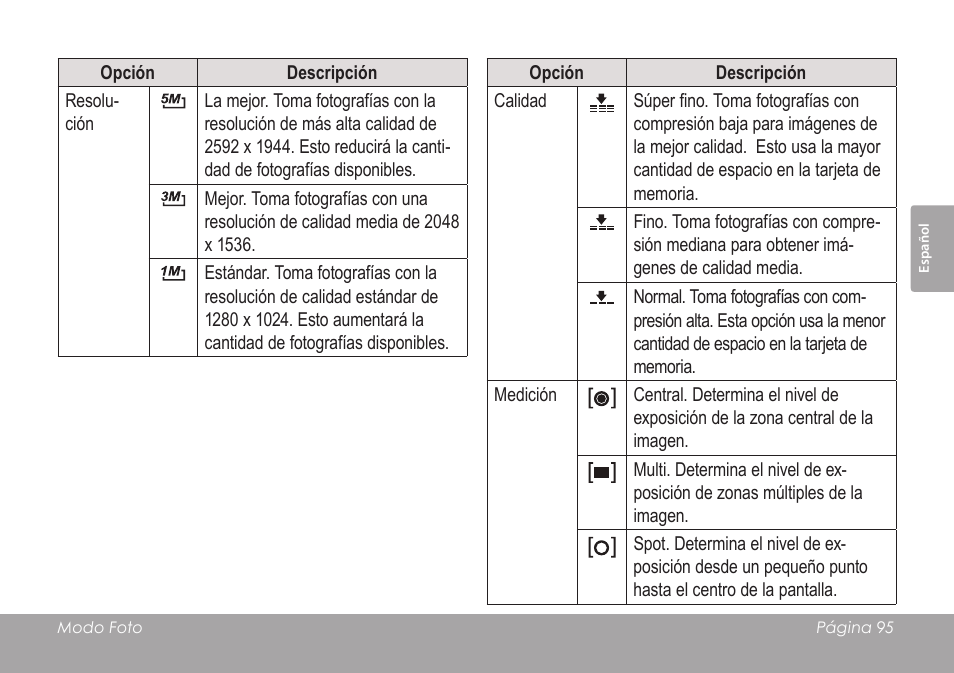 COBY SNAPP CAM4505 User Manual | Page 95 / 214