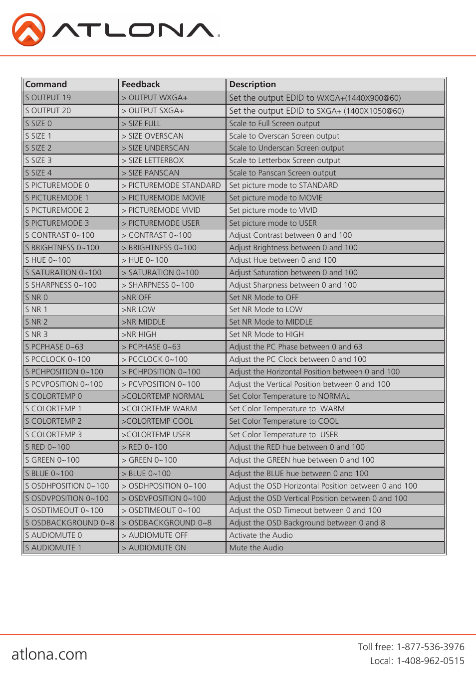 Atlona AT LINE PRO4 GEN2 User Manual | Page 9 / 14