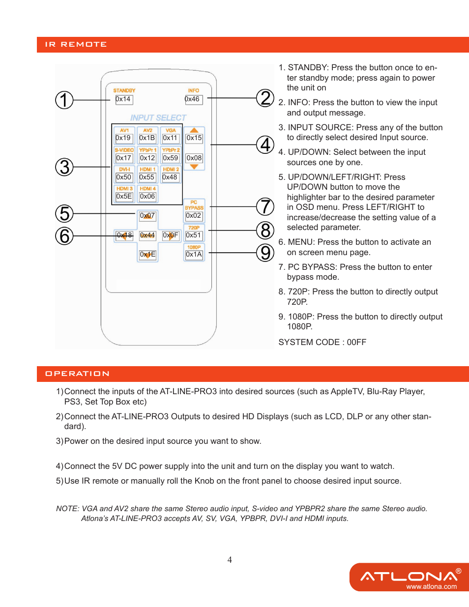 Atlona AT LINE PRO3 User Manual | Page 6 / 13