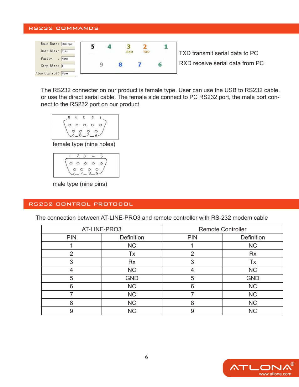 Atlona AT LINE PRO3 User Manual | Page 8 / 13