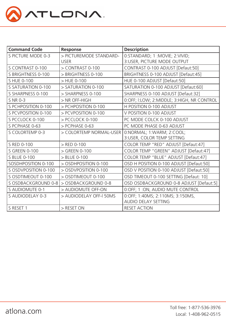 Atlona AT LINE PRO2 User Manual | Page 10 / 16