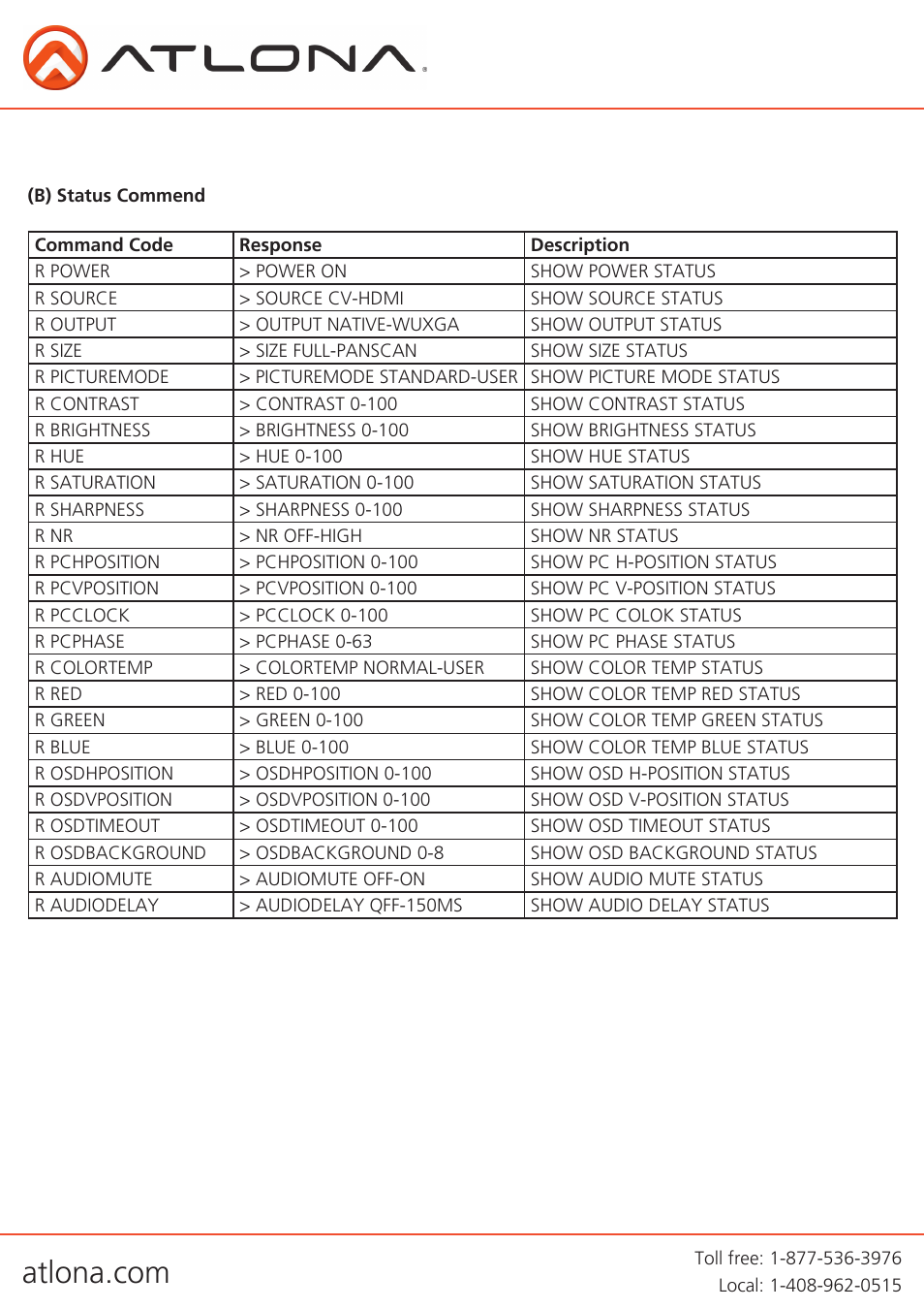 Atlona AT LINE PRO2 User Manual | Page 11 / 16