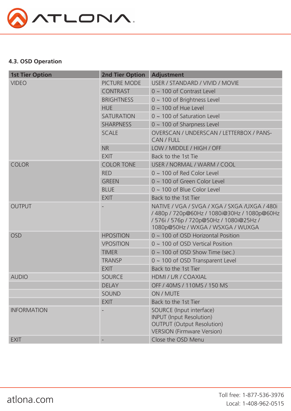 Atlona AT LINE PRO2 User Manual | Page 6 / 16