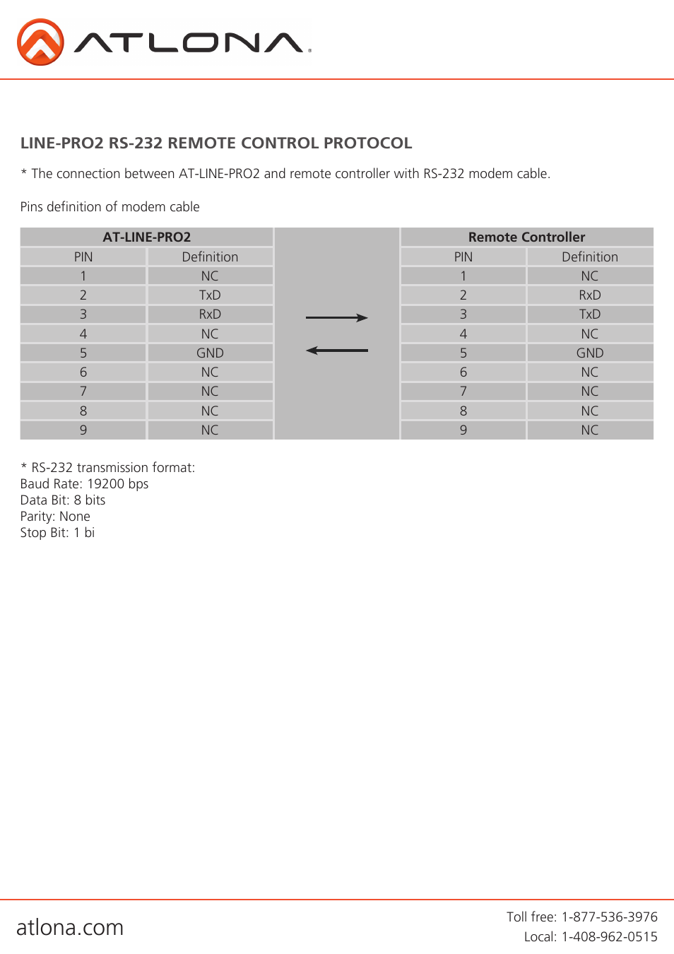 Atlona AT LINE PRO2 User Manual | Page 8 / 16