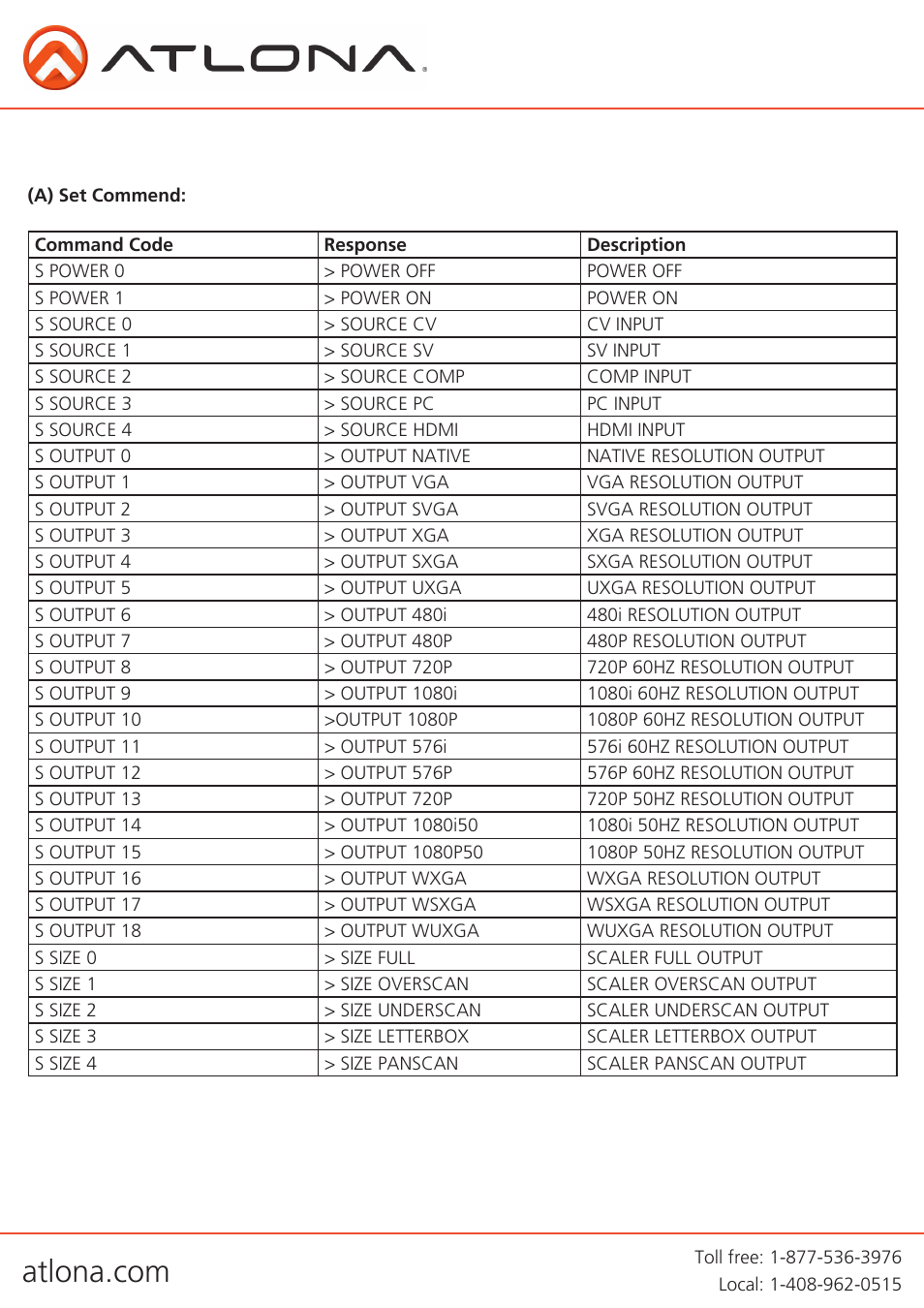 Atlona AT LINE PRO2 User Manual | Page 9 / 16