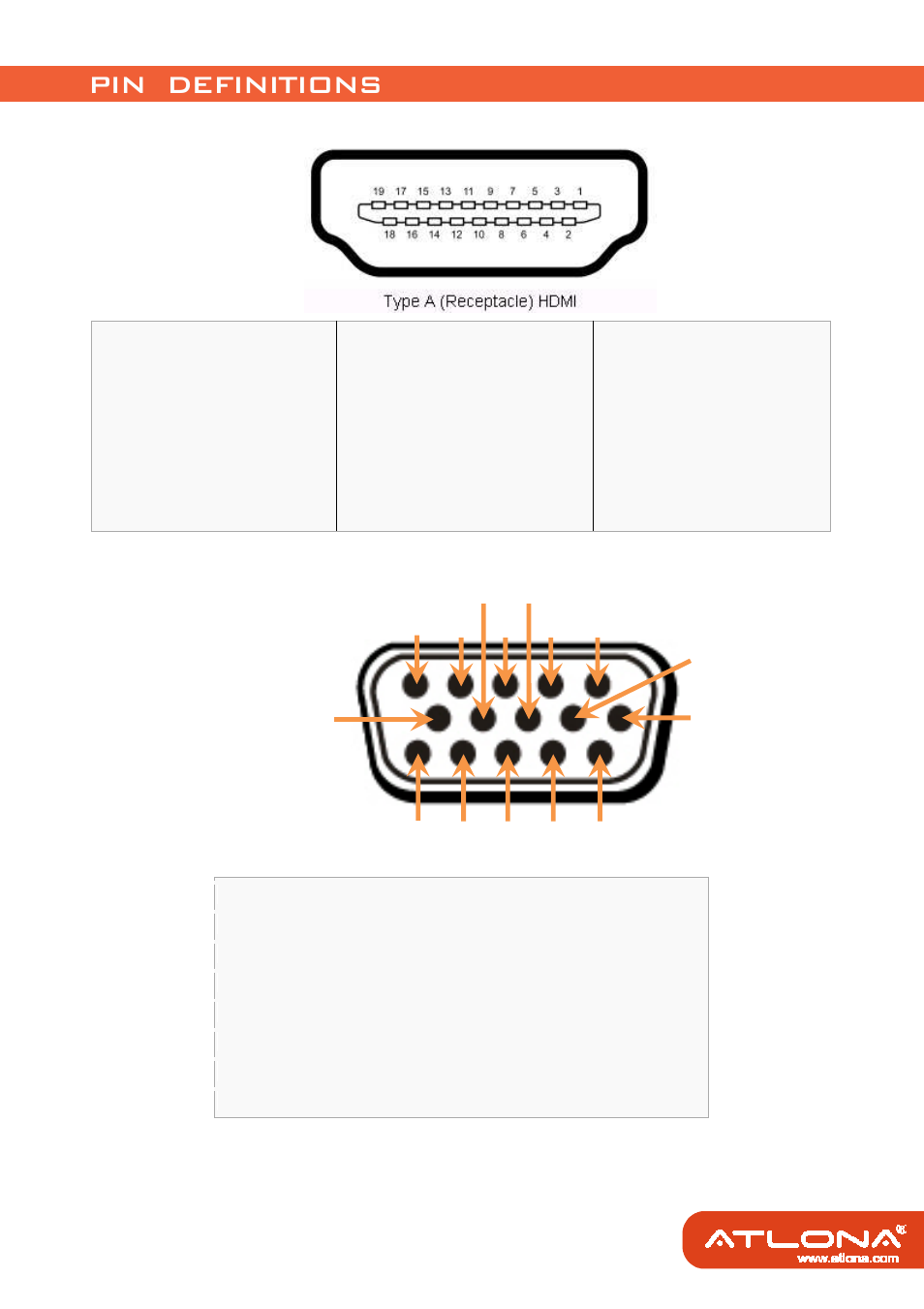 Pin definitions | Atlona AT HDSDI AV User Manual | Page 8 / 11