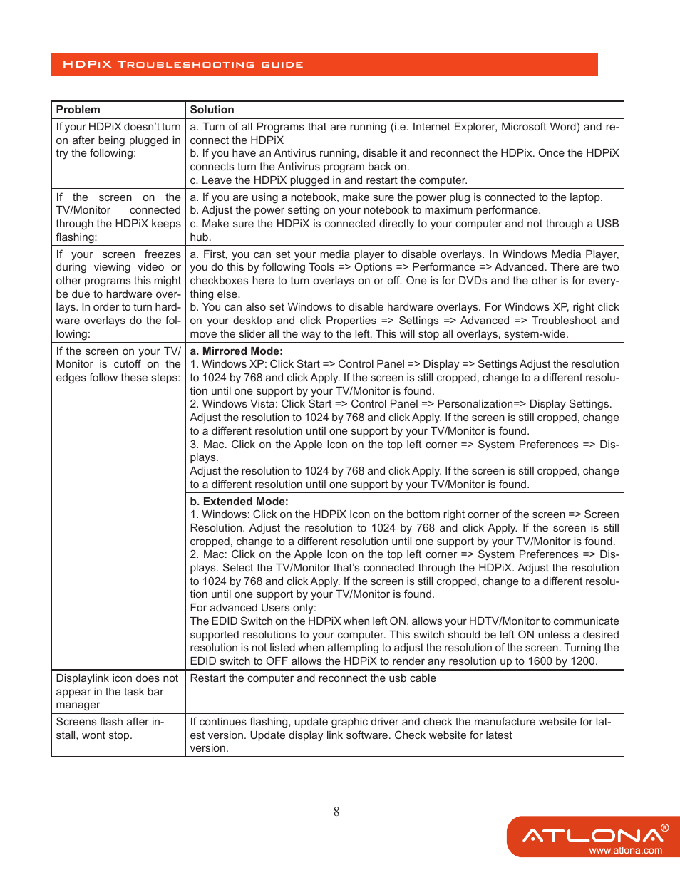 Atlona AT HDPIX User Manual | Page 10 / 13