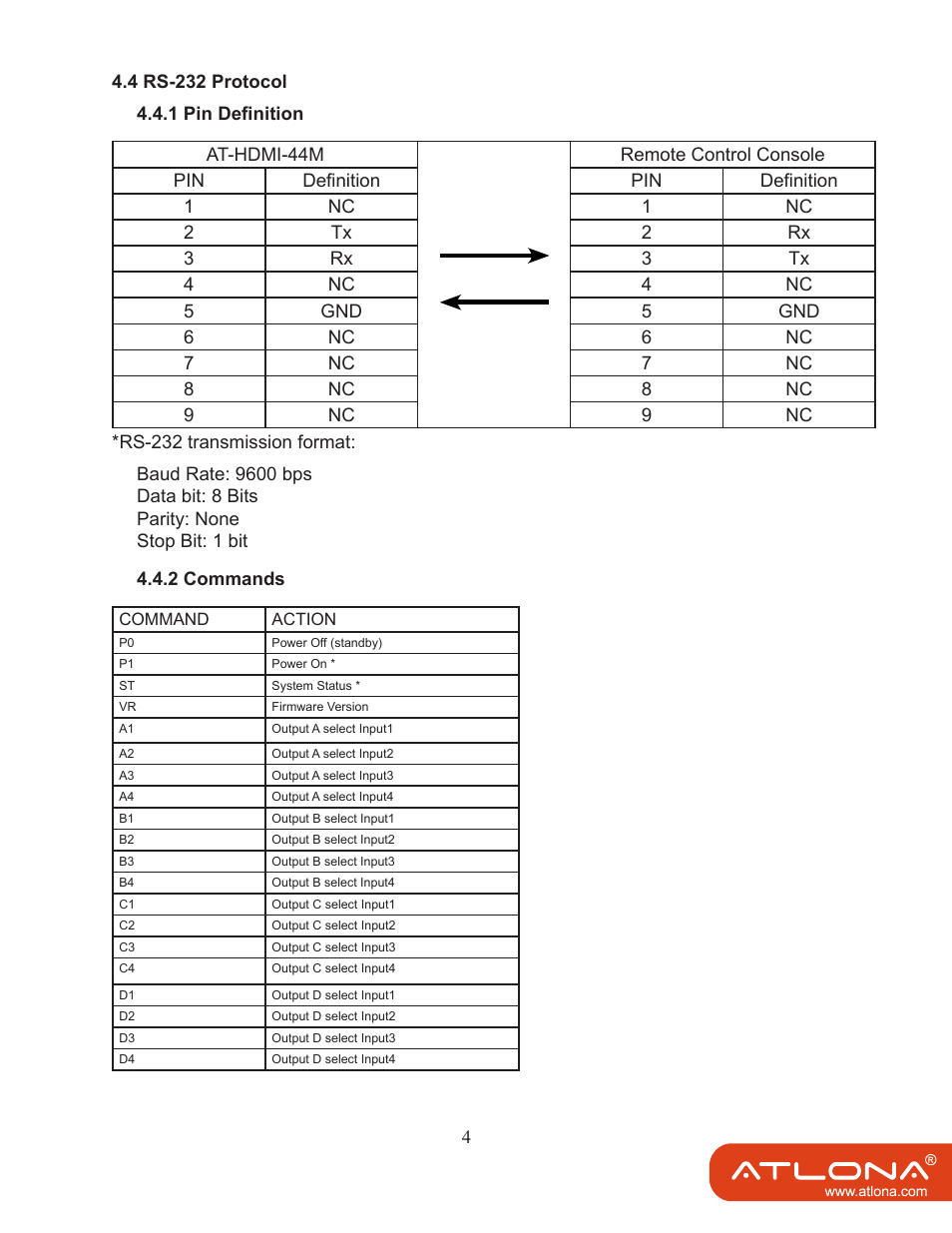 Atlona AT HDMI 44M User Manual | Page 6 / 9