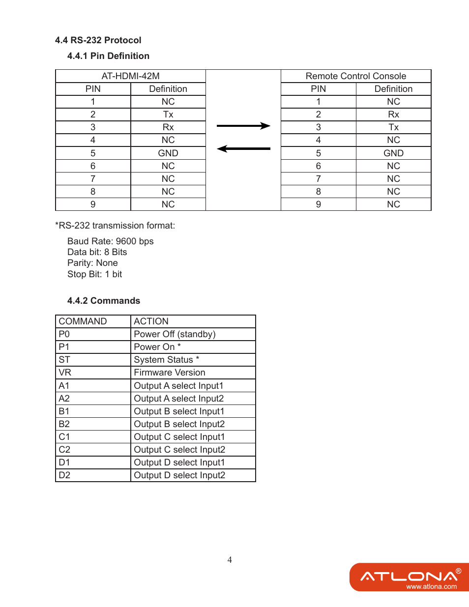 Atlona AT HDMI 24M User Manual | Page 6 / 9