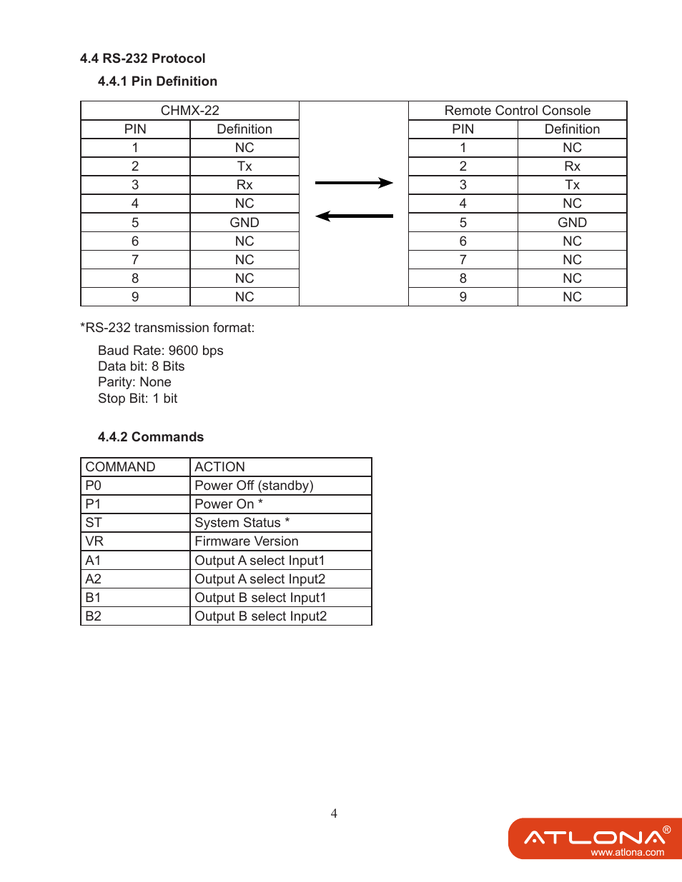 Atlona AT HDMI 22M User Manual | Page 6 / 9