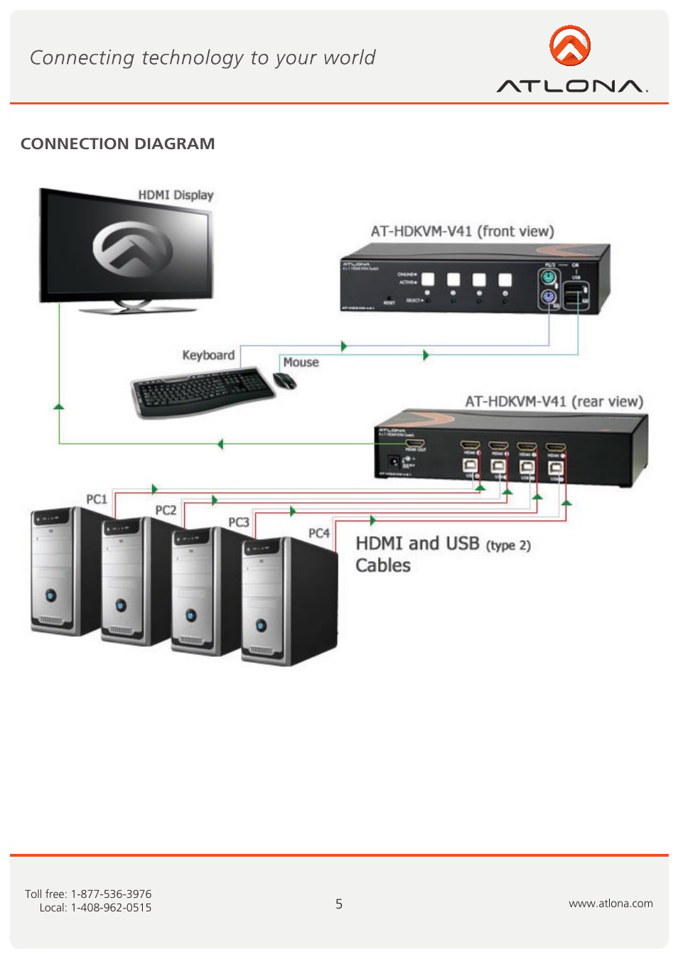 Connection diagram | Atlona AT HDKVM User Manual | Page 6 / 9