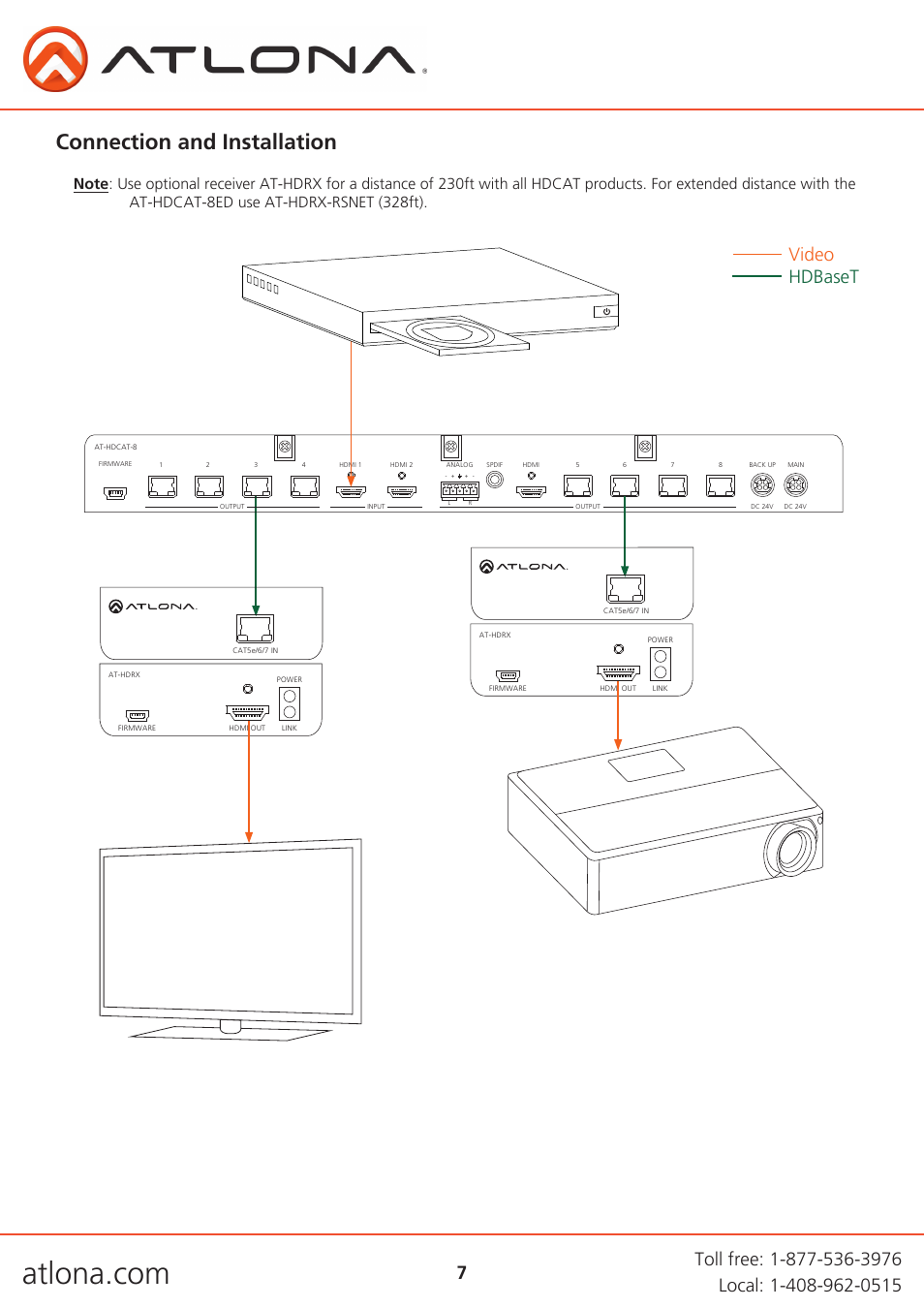 Connection and installation, Video hdbaset | Atlona AT HDCAT V2 User Manual | Page 7 / 11