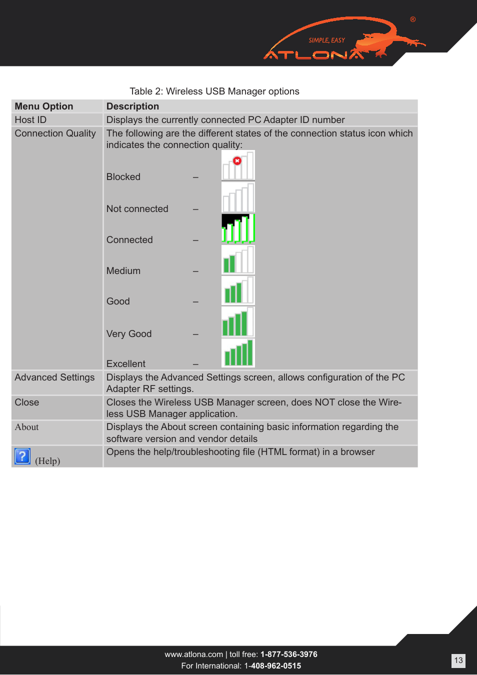 Atlona AT HDAIR User Manual | Page 13 / 37
