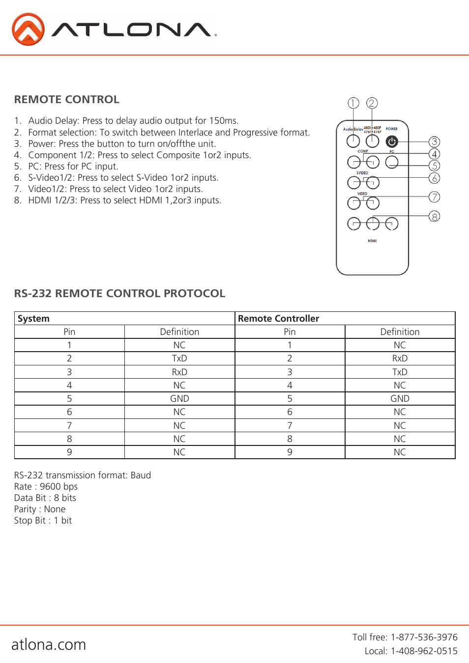 Atlona AT HD600 User Manual | Page 5 / 10