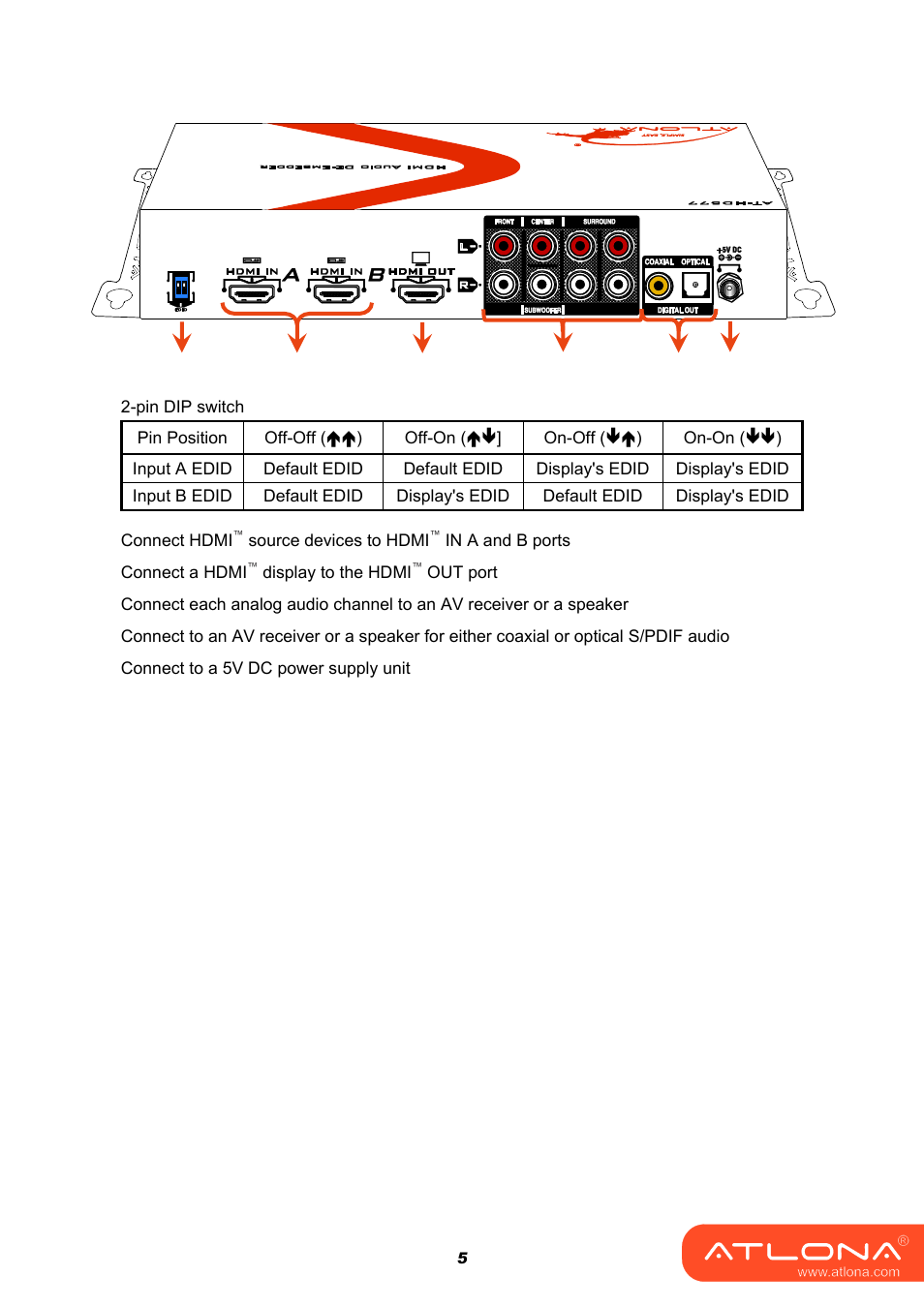 Rear panel | Atlona AT HD577 User Manual | Page 7 / 12