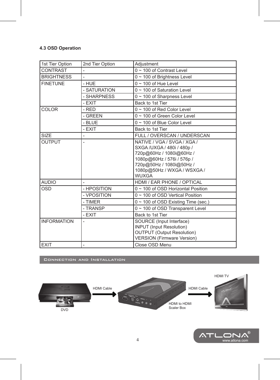 Atlona AT HD560 User Manual | Page 6 / 12