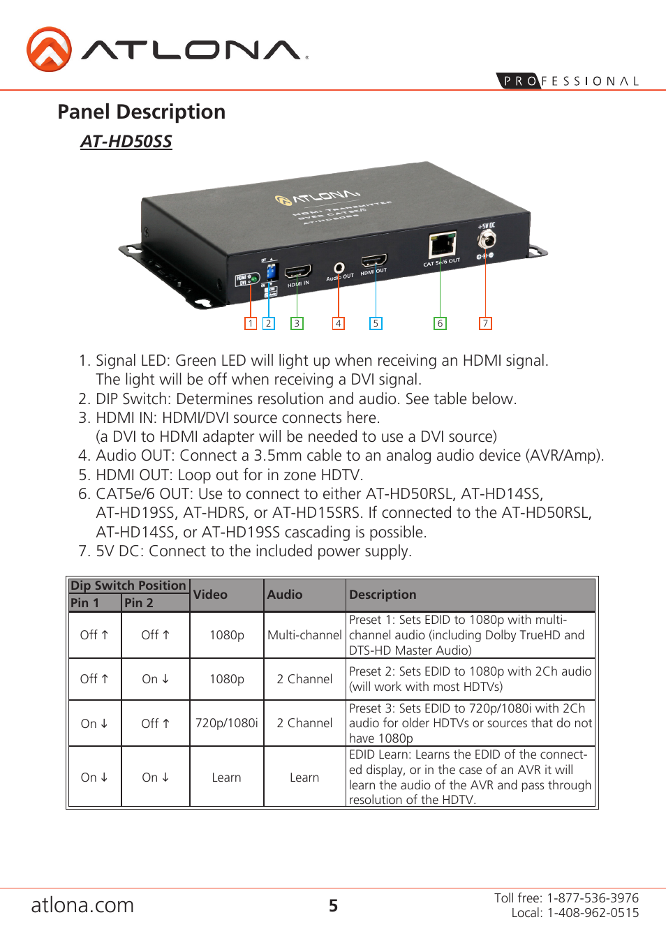 Panel description, At-hd50ss | Atlona AT HD50SSa5 User Manual | Page 5 / 11