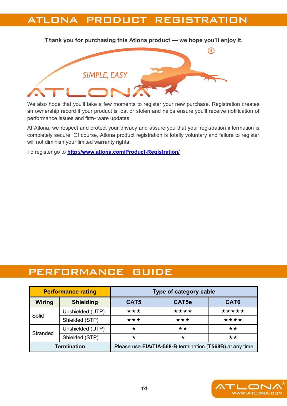 Atlona product registration performance guide | Atlona AT HD50SS User Manual | Page 16 / 16