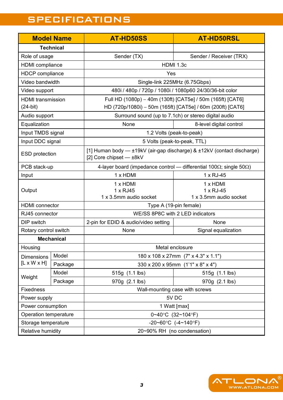 Specifications, Model name at-hd50ss at-hd50rsl | Atlona AT HD50SS User Manual | Page 5 / 16