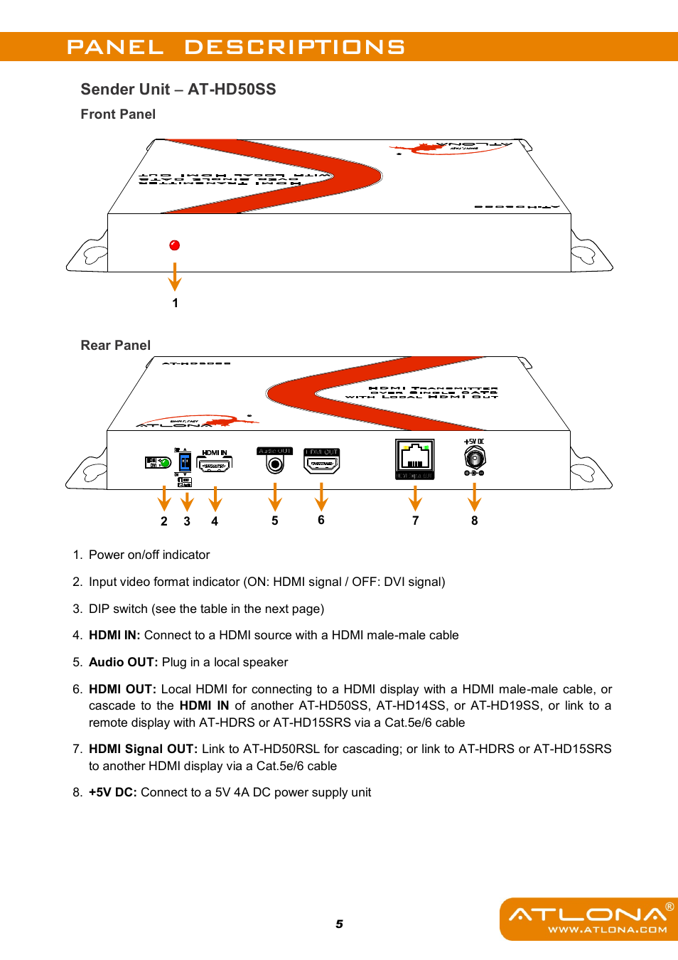 Panel descriptions | Atlona AT HD50SS User Manual | Page 7 / 16