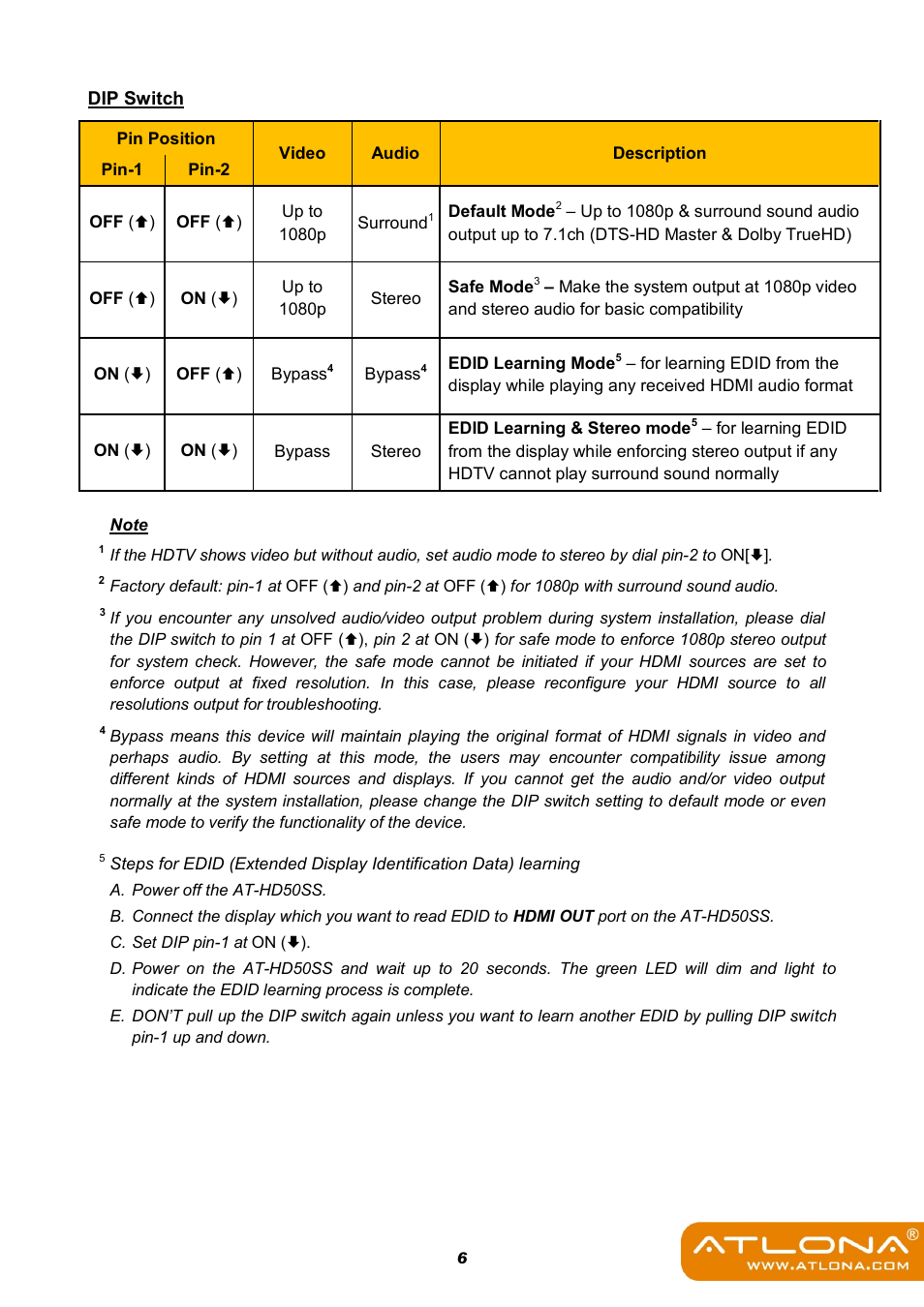Atlona AT HD50SS User Manual | Page 8 / 16