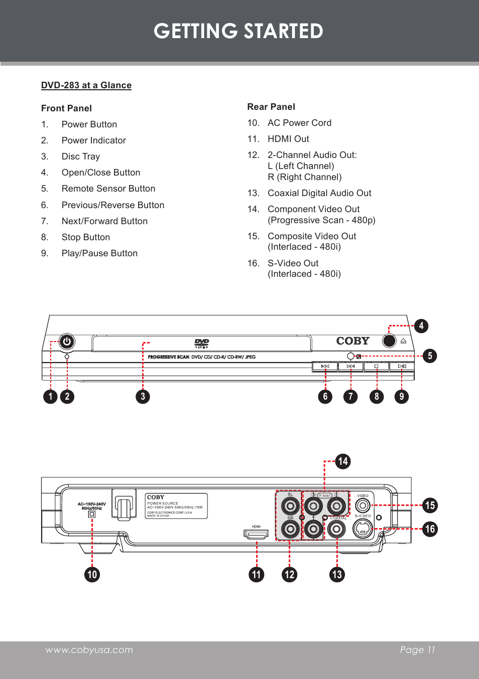 Getting started, Dvd-283 at a glance, Front panel | Rear panel | COBY DVD-283 User Manual | Page 11 / 36
