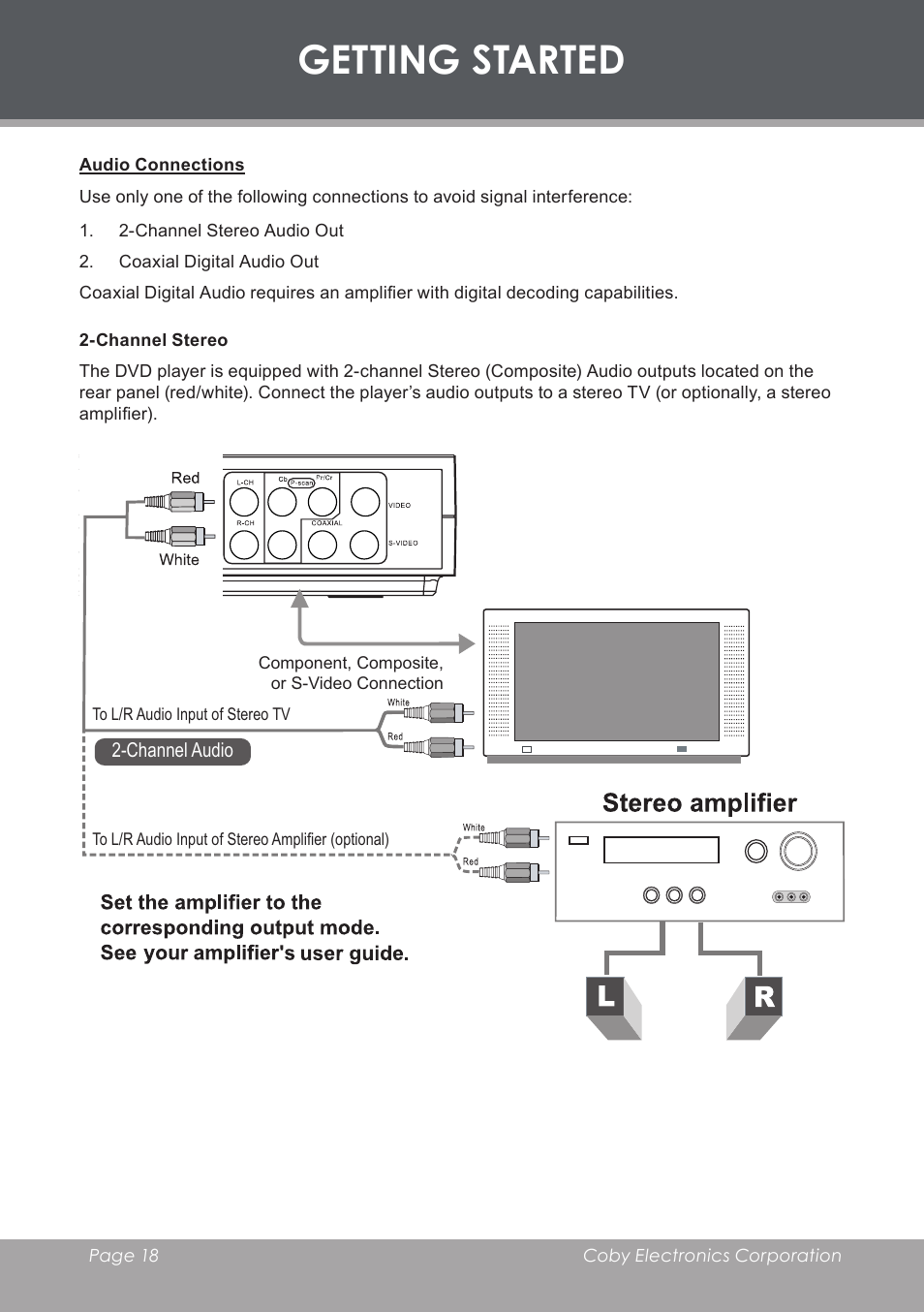 Audio connections, Channel stereo, Getting started | COBY DVD-283 User Manual | Page 18 / 36