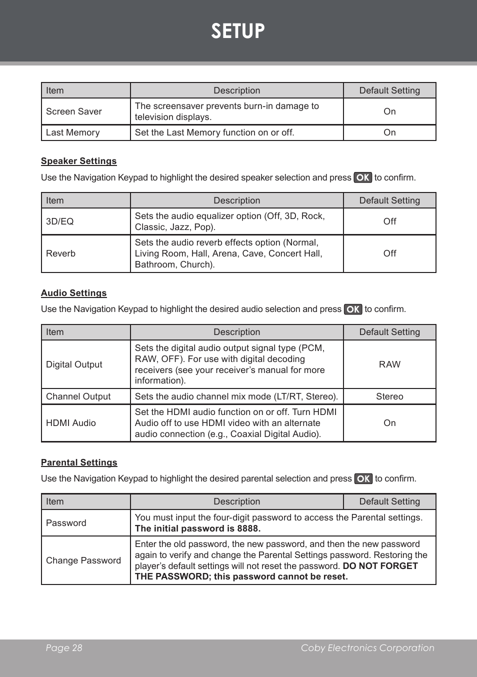 Speaker settings, Audio settings, Parental settings | Setup | COBY DVD-283 User Manual | Page 28 / 36