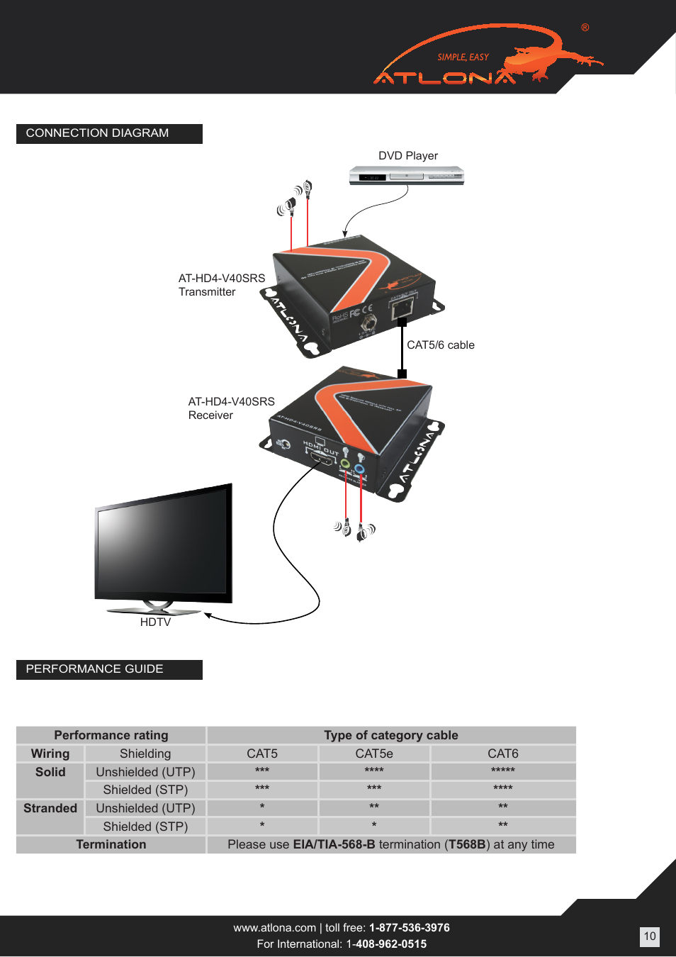 Atlona AT HD4 V40SRS User Manual | Page 10 / 14