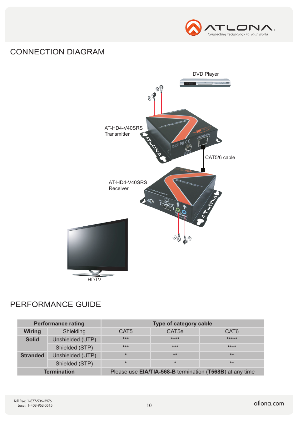 Connection diagram performance guide | Atlona AT HD4 V40SRS V2 User Manual | Page 10 / 14