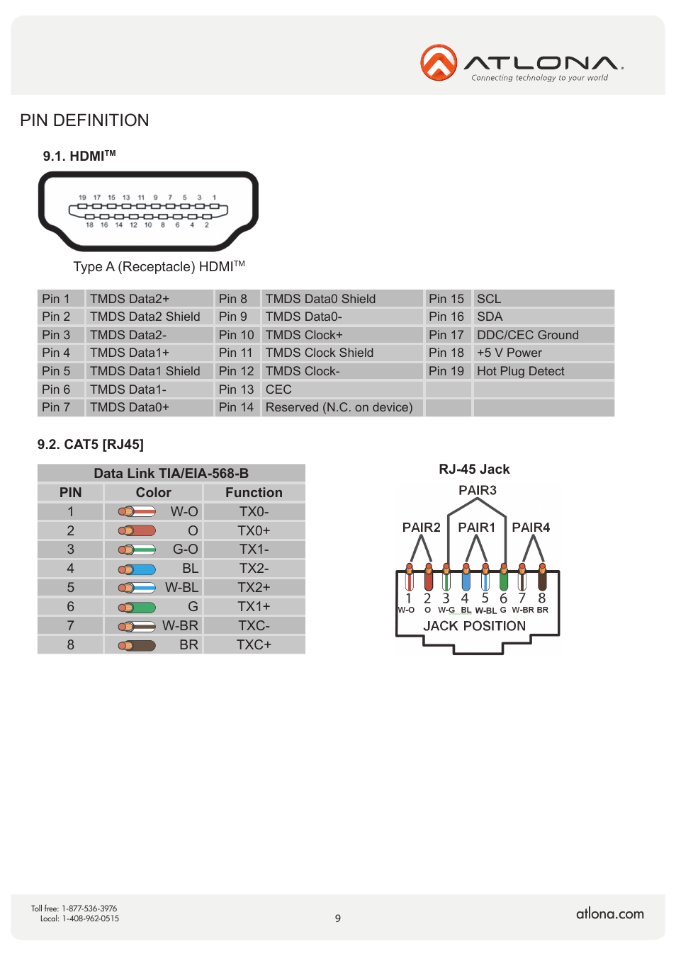 Pin definition | Atlona AT HD4 V40SRS V2 User Manual | Page 9 / 14