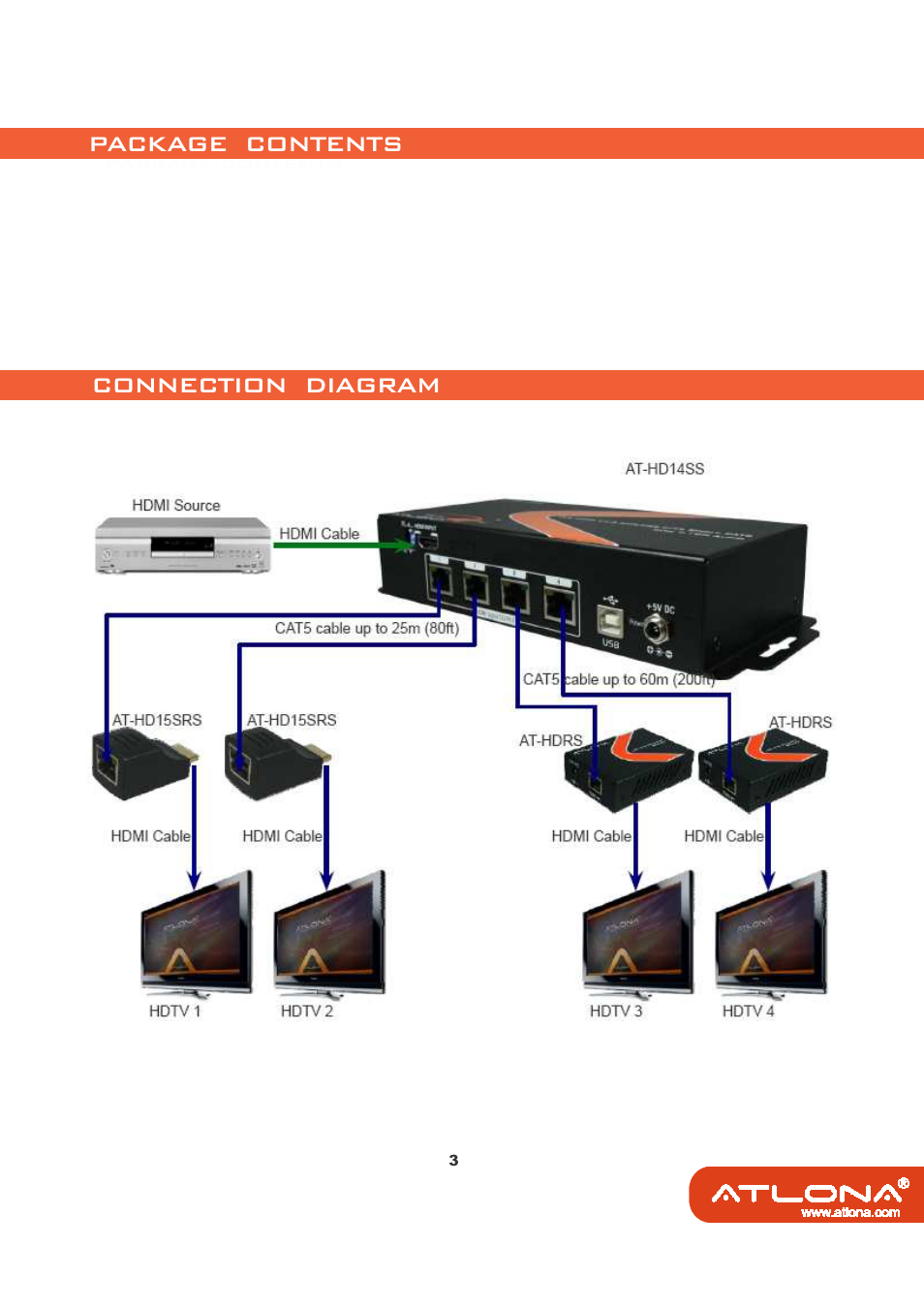 Package contents, Connection diagram | Atlona AT HD14SS User Manual | Page 5 / 12
