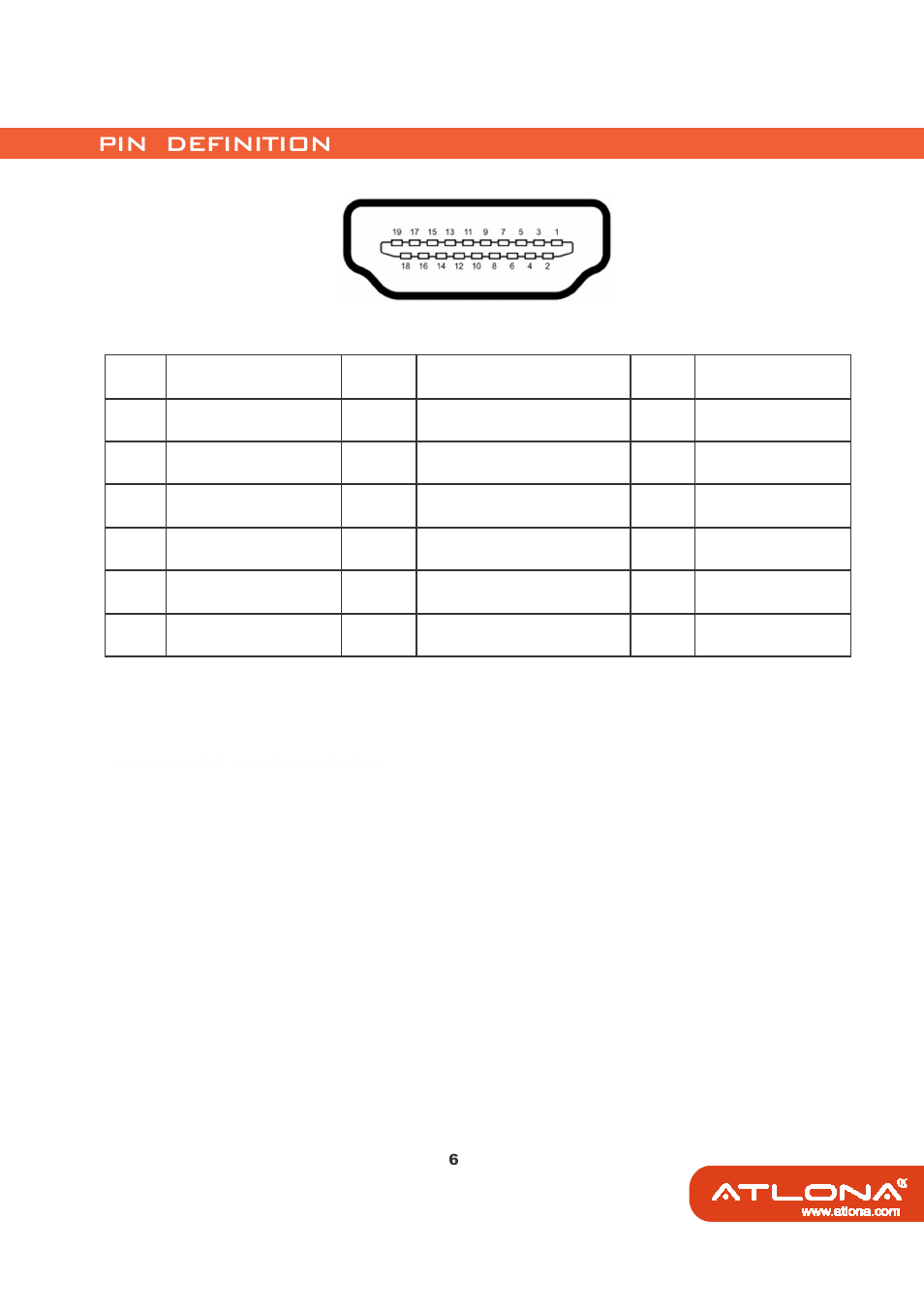 Pin definition | Atlona AT HD14SS User Manual | Page 8 / 12