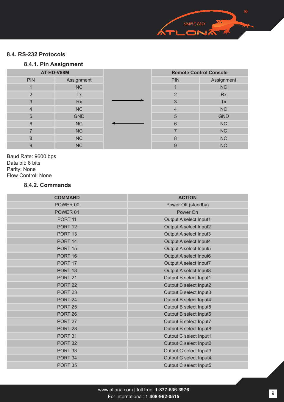 Atlona AT HD V88M User Manual | Page 9 / 16