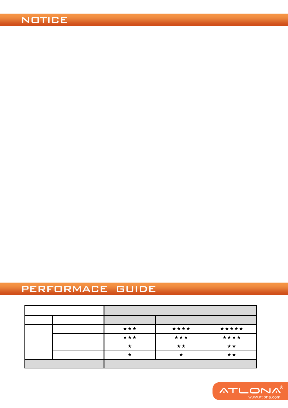 Notice performace guide | Atlona AT HD V40SRS User Manual | Page 9 / 12
