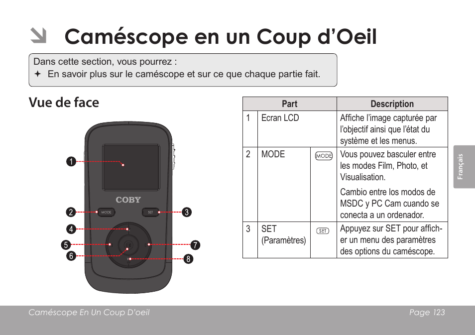 Caméscope en un coup d’oeil, Vue de face | COBY SNAPP CAM3005 User Manual | Page 123 / 180