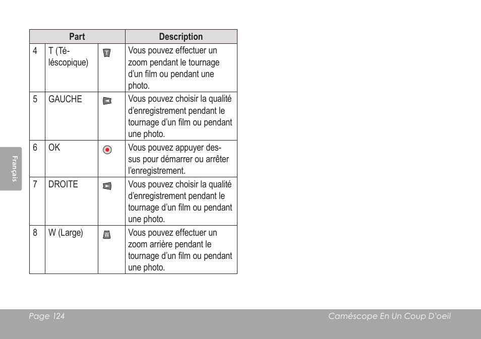 COBY SNAPP CAM3005 User Manual | Page 124 / 180