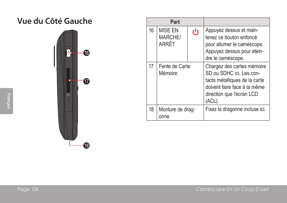 Vue du côté gauche | COBY SNAPP CAM3005 User Manual | Page 126 / 180