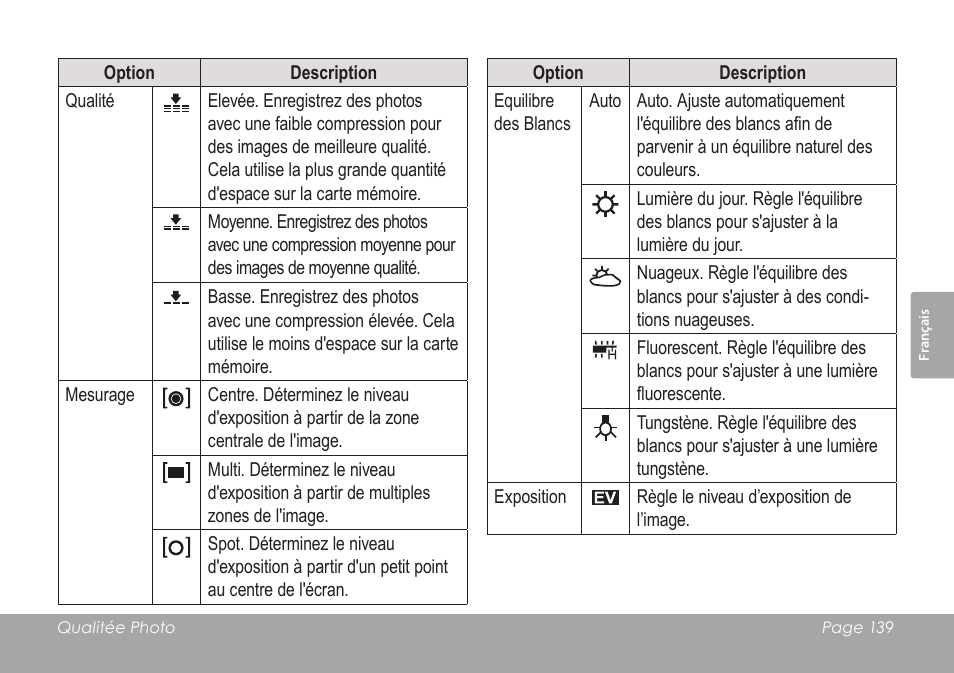 COBY SNAPP CAM3005 User Manual | Page 139 / 180