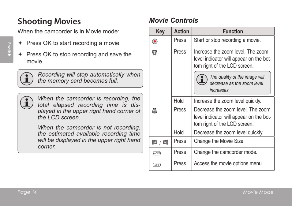 Shooting movies, Movie controls | COBY SNAPP CAM3005 User Manual | Page 14 / 180