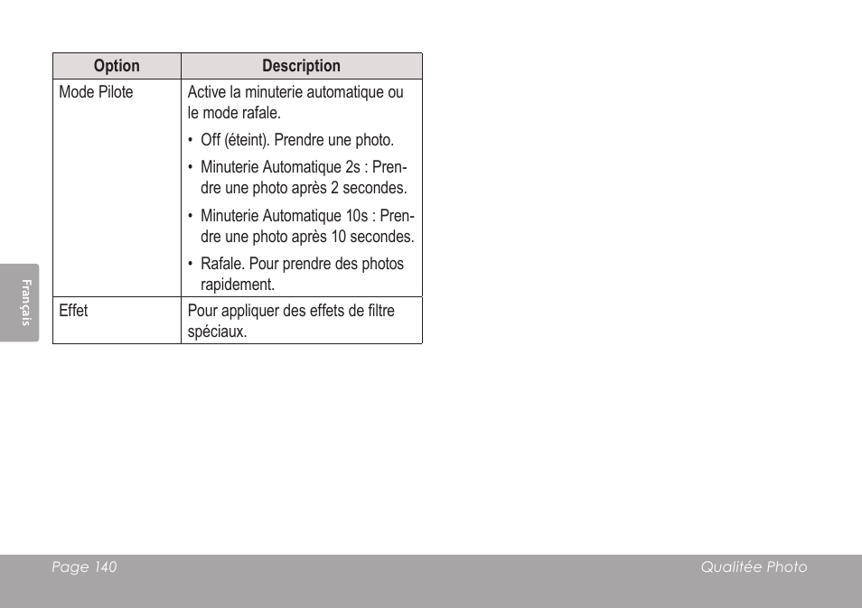 COBY SNAPP CAM3005 User Manual | Page 140 / 180