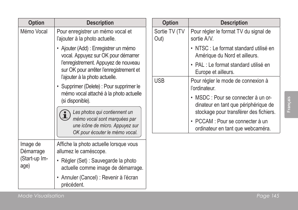 COBY SNAPP CAM3005 User Manual | Page 145 / 180