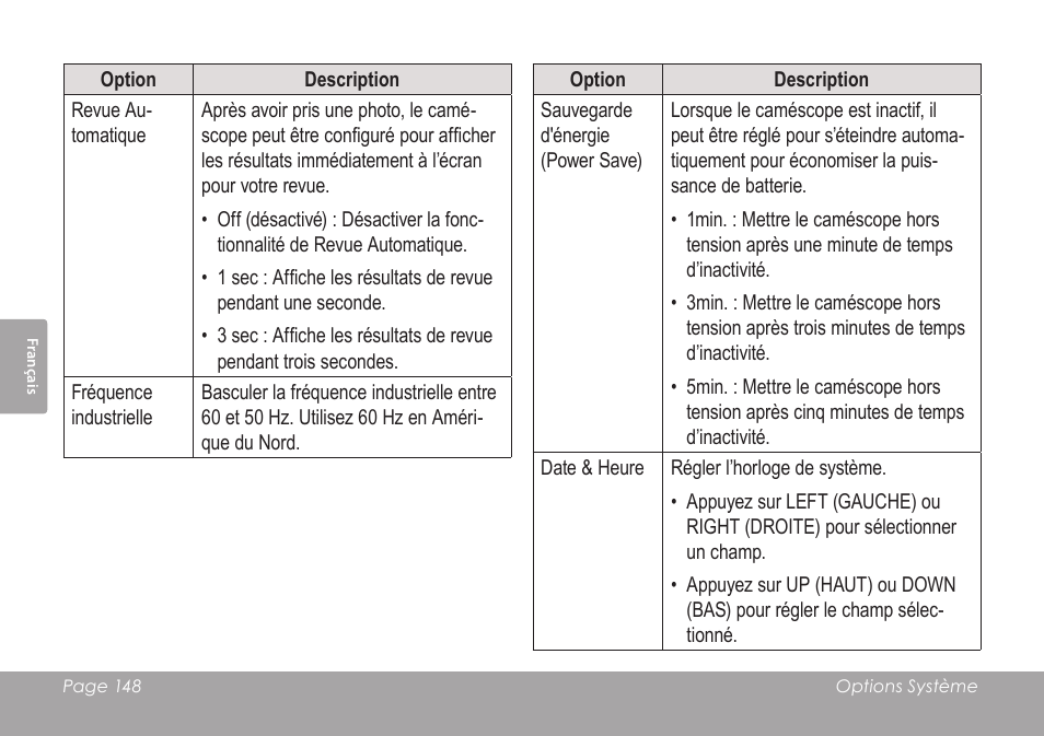COBY SNAPP CAM3005 User Manual | Page 148 / 180