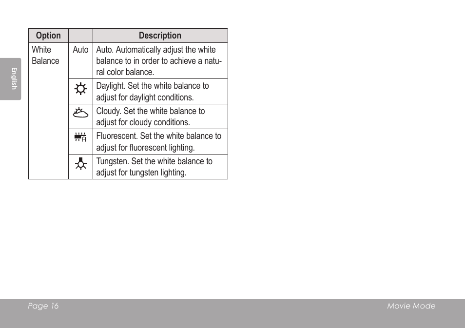 COBY SNAPP CAM3005 User Manual | Page 16 / 180