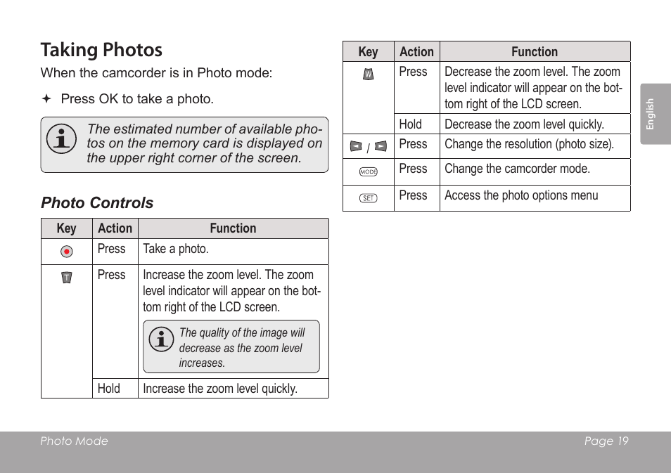 Taking photos, Photo controls | COBY SNAPP CAM3005 User Manual | Page 19 / 180