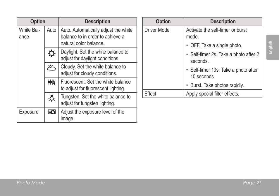 COBY SNAPP CAM3005 User Manual | Page 21 / 180