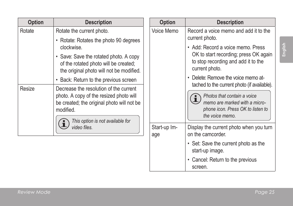 COBY SNAPP CAM3005 User Manual | Page 25 / 180