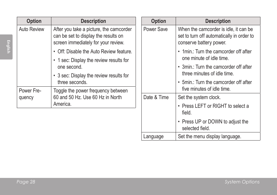 COBY SNAPP CAM3005 User Manual | Page 28 / 180