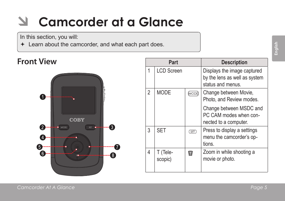 Camcorder at a glance, Front view | COBY SNAPP CAM3005 User Manual | Page 5 / 180